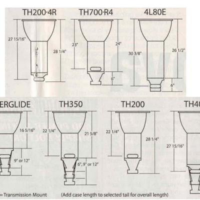 tranny_dimensions